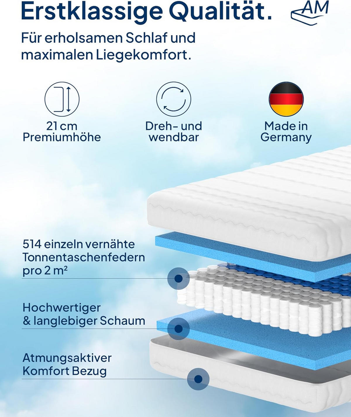 TASCHENFEDERKERNMATRATZE 200/200 cm H2 - 20cm Höhe & Toledo Bezug - Weiß, Textil (200/200cm) - AM Qualitätsmatratzen