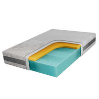 VISCOMATRATZE MIRO - 160/200 - H2 - Apri - Hellgrau, Textil (160/200cm) - MKS