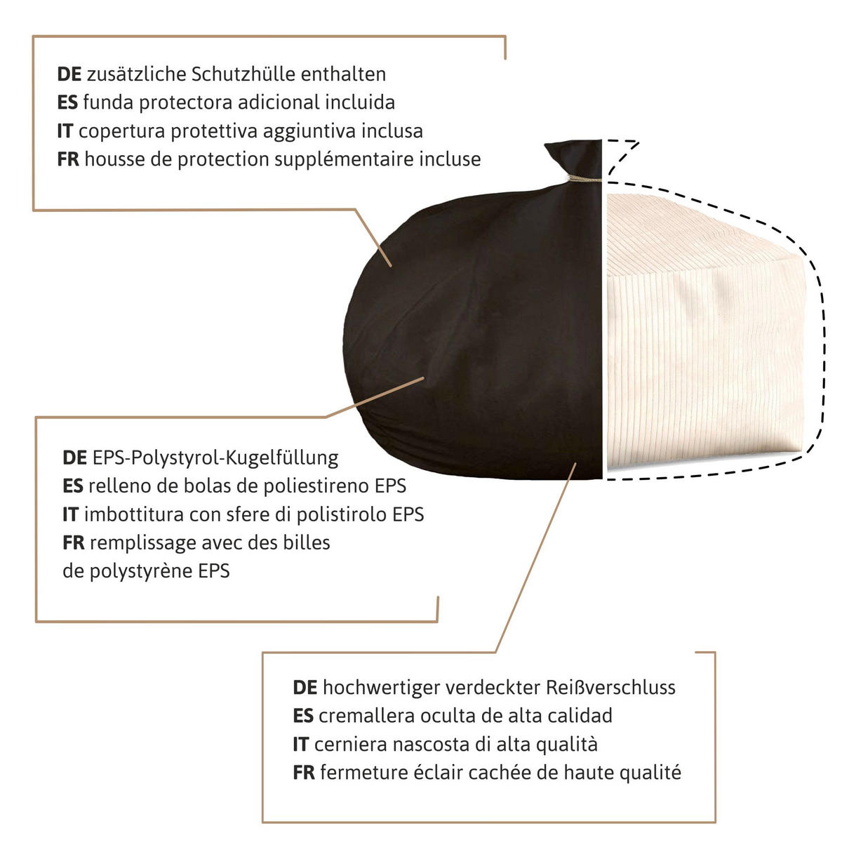 SITZSACK COMFORT Vanilla Ice - Ecru/Creme, Textil (70/40/70cm) - Dreamroots