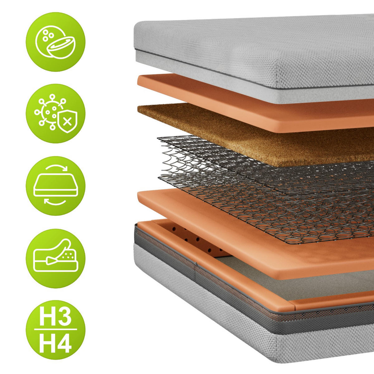 FEDERKERNMATRATZE NOVA - 90/200 - H3/H4 - Apri - Multicolor, Textil (90/200cm) - MKS