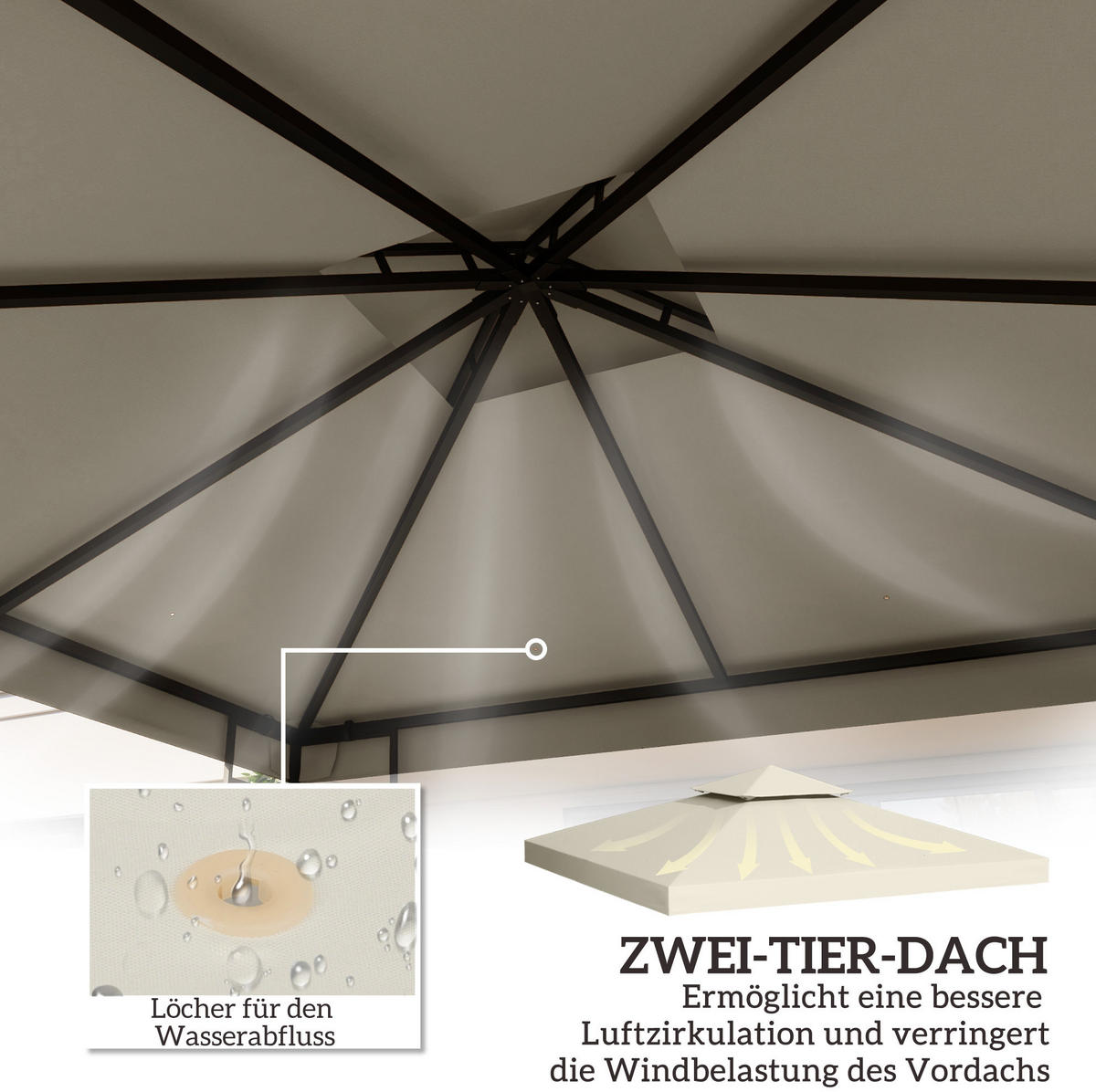 ERSATZDACH für Gartenpavillon 300/300 cm mit Doppeldach, wasserabweisend und UV-Schutz, Cremeweiß - Weiß, Textil (300/18/300cm) - Redom