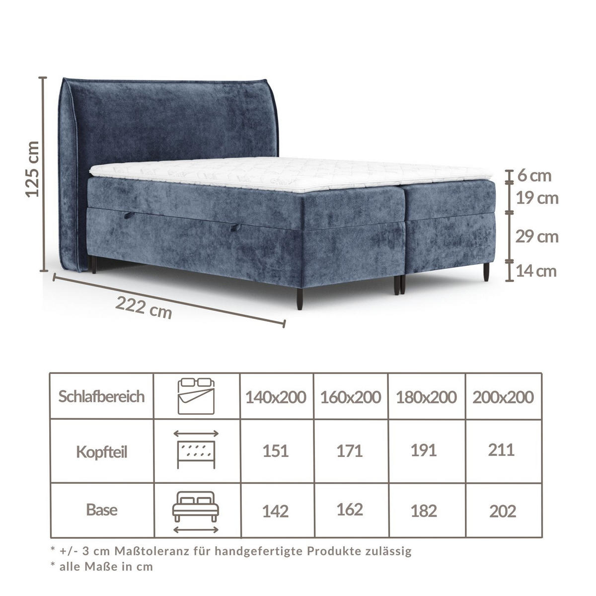 BOXBETT 200/200 cm Corvus, in Türkis, Matratze, Topper, Bettkasten, H4 = sehr fest - Türkis/Schwarz, Holz/Holzwerkstoff (200/200cm) - Maison de Reve