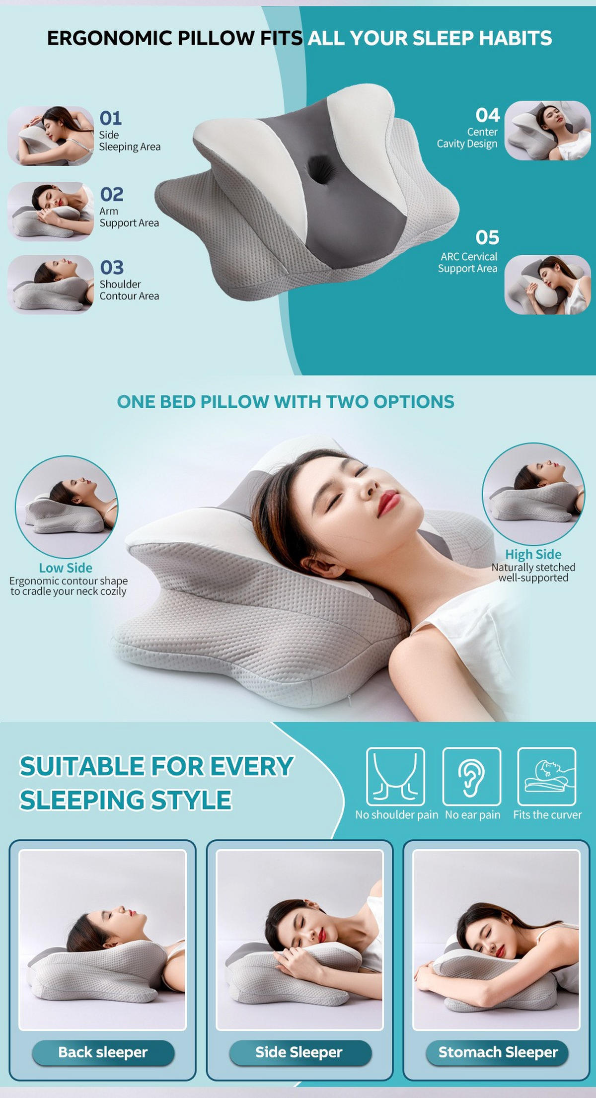NACKENKISSEN ，Ergonomisches , 60x40x14cm - Grau, Textil (60/40cm)
