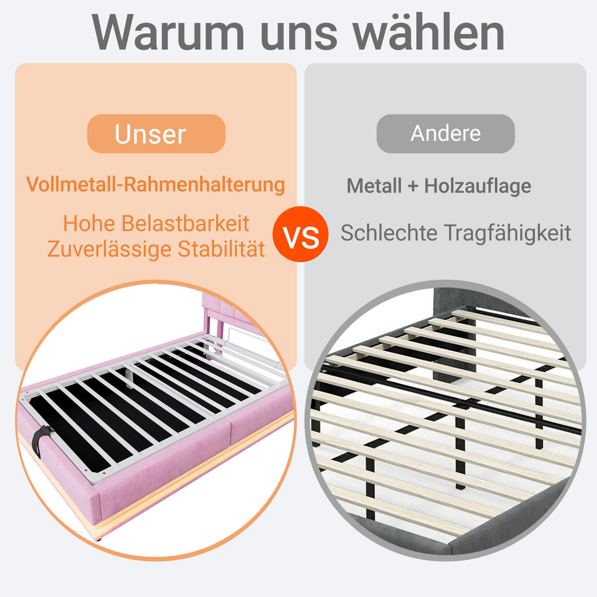 KINDERBETT 90/200 cm in Rosa Samt mit Bettkasten, LED und USB - Rosa, Holzwerkstoff/Textil (90/200cm) - WISHDOR