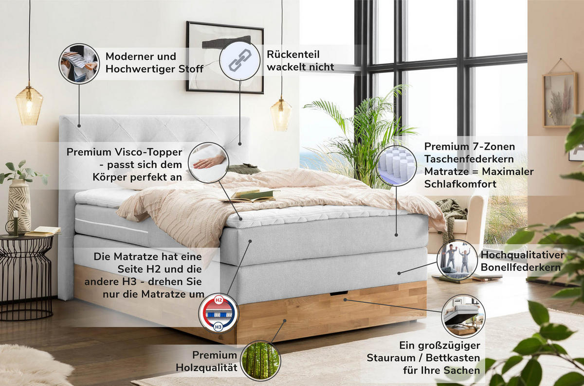 BOXSPRINGBETT MARBO 140x200 Weissgrau H2 und H3 mit Bettkasten 7-Zonen Taschenfederkern Matratze inkl. Visco Topper und Eiche - Weiß, Textil (140/200cm) - Belanoti