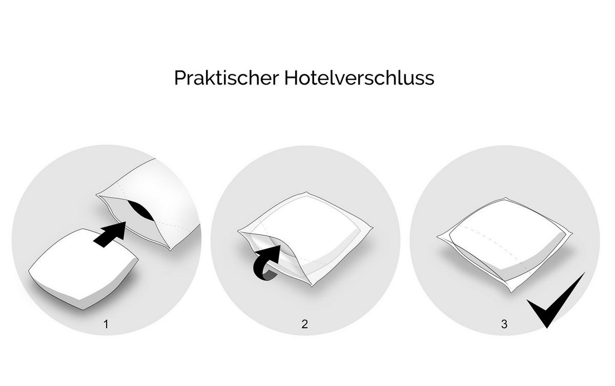 BETTWÄSCHE, 220x240 cm, 100% Baumwolle, Weiß - Weiß, Textil (240/220cm) - Zollner