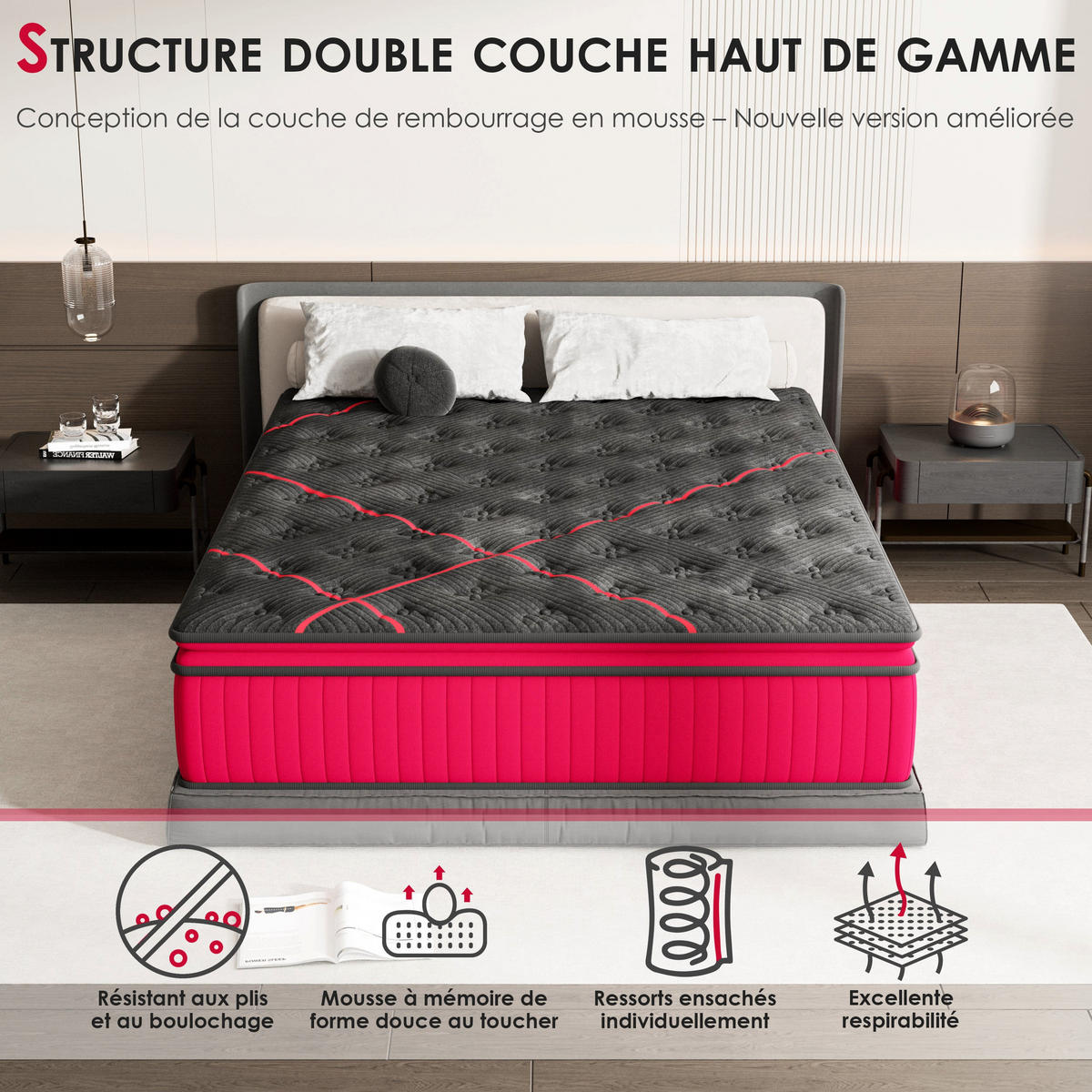 HYBRID-TASCHENFEDERKERNMATRATZE komfortabel, 90/190 cm, Höhe ca.: 30 cm, H3/H4, 7-Zonen, doppelte Komfortschaumschicht, Bewegungsisolierung - Multicolor, Textil (90/190cm) - DEWINNER