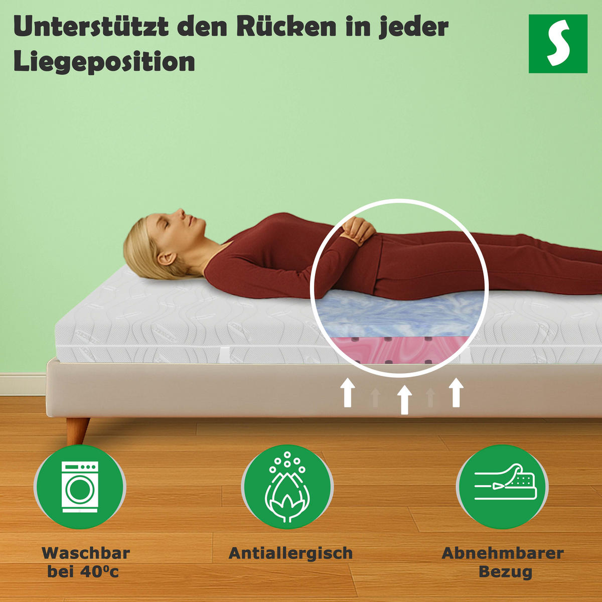 KALTSCHAUMMATRATZE 140x200 H2/H3 H2/H3 deLuxe 7 Zonen , Hybrid DUO - Weiß, Textil (140/200cm) - Schlaftroll