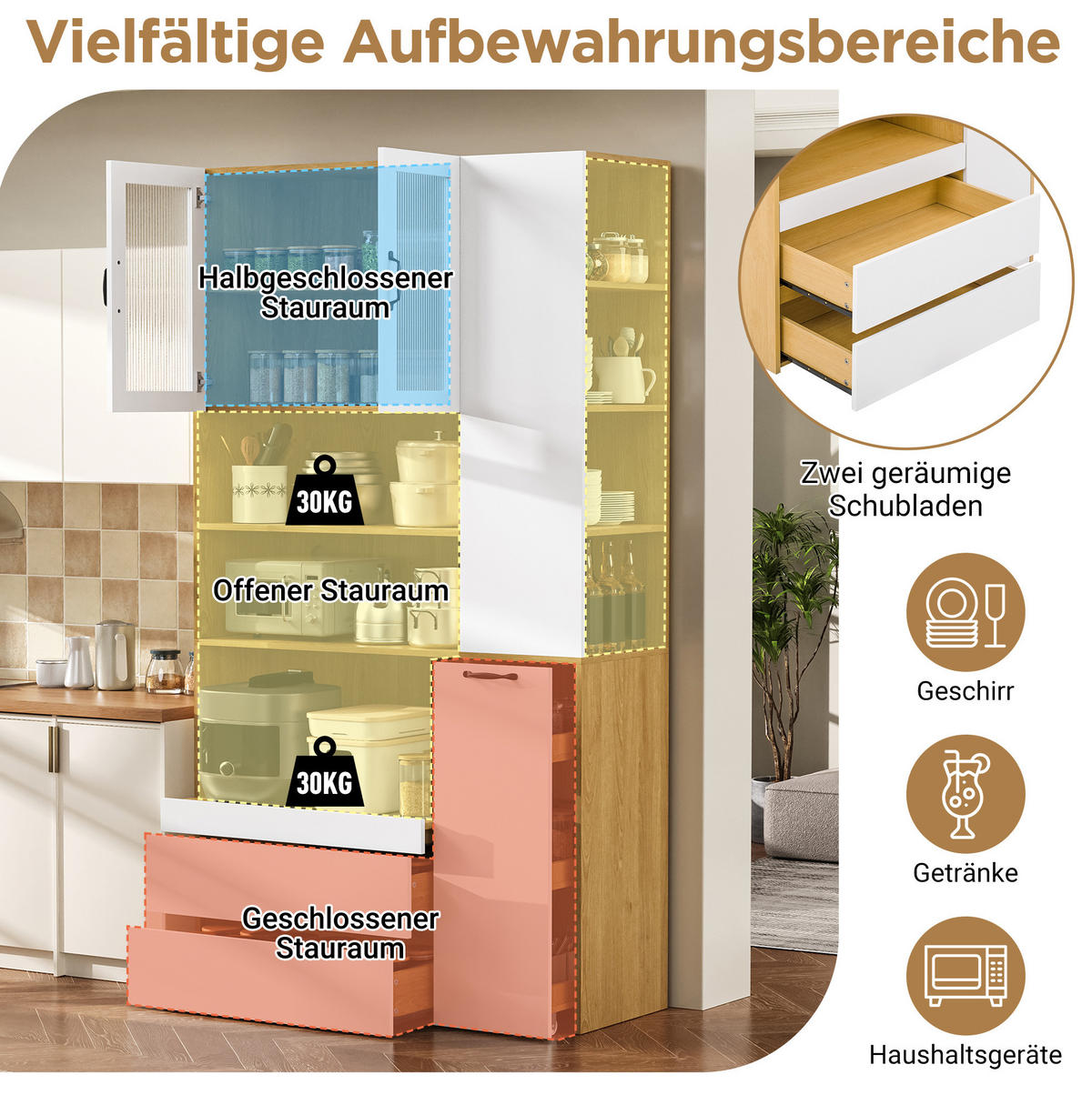 SKANDI-HIGHBOARD 100/40/200 cm mit 2 Schubladen und Riffelglas - Weiß, Holzwerkstoff (100/200/40cm) - BEAOK