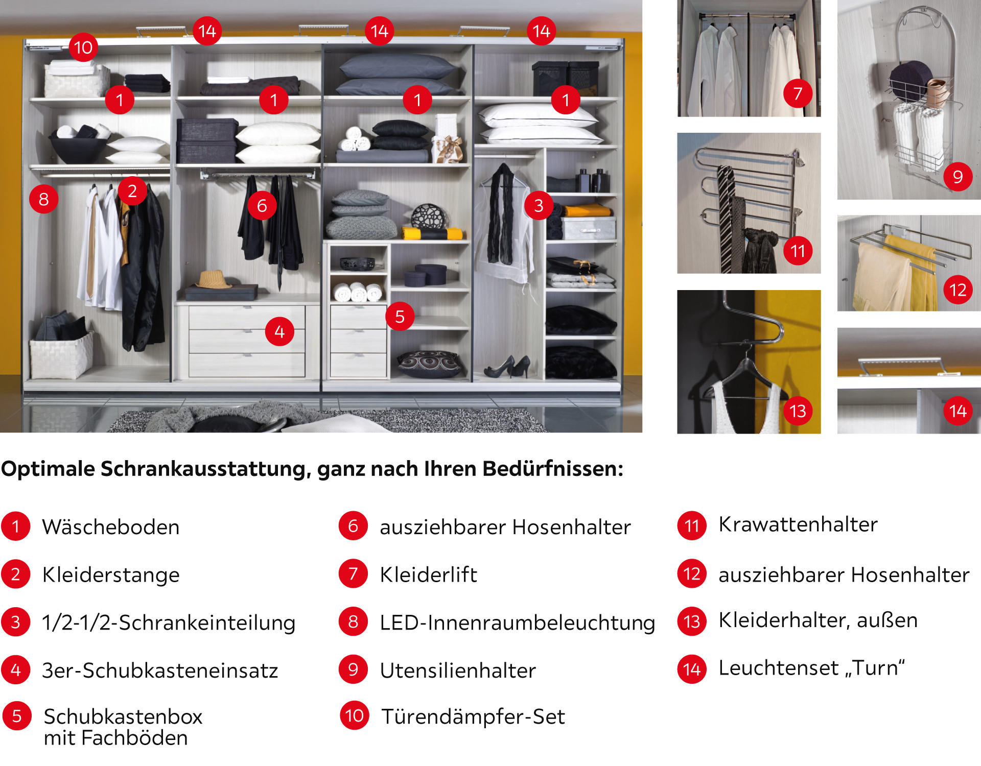 Optimale Schrankausstattung: infografik