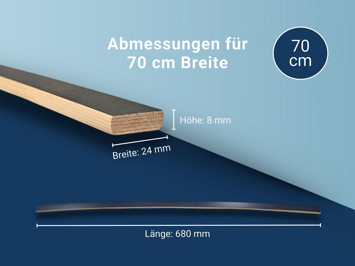 ERSATZ-FEDERHOLZLEISTEN aus Schichtholz im 5er Set passend für viele gängige Lattenroste - Hellgrau, Holz/Holzwerkstoff (2.4/70cm) - Betten-ABC