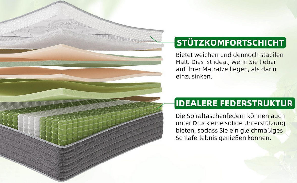 TASCHENFEDERKERNMATRATZE 180×200 cm, 22 cm Höhe, 7-Zonen Federkernmatratze Komfortschaum-Hybridmatratze,Weiß - Weiß, Metall (180/200cm) - CHICASA