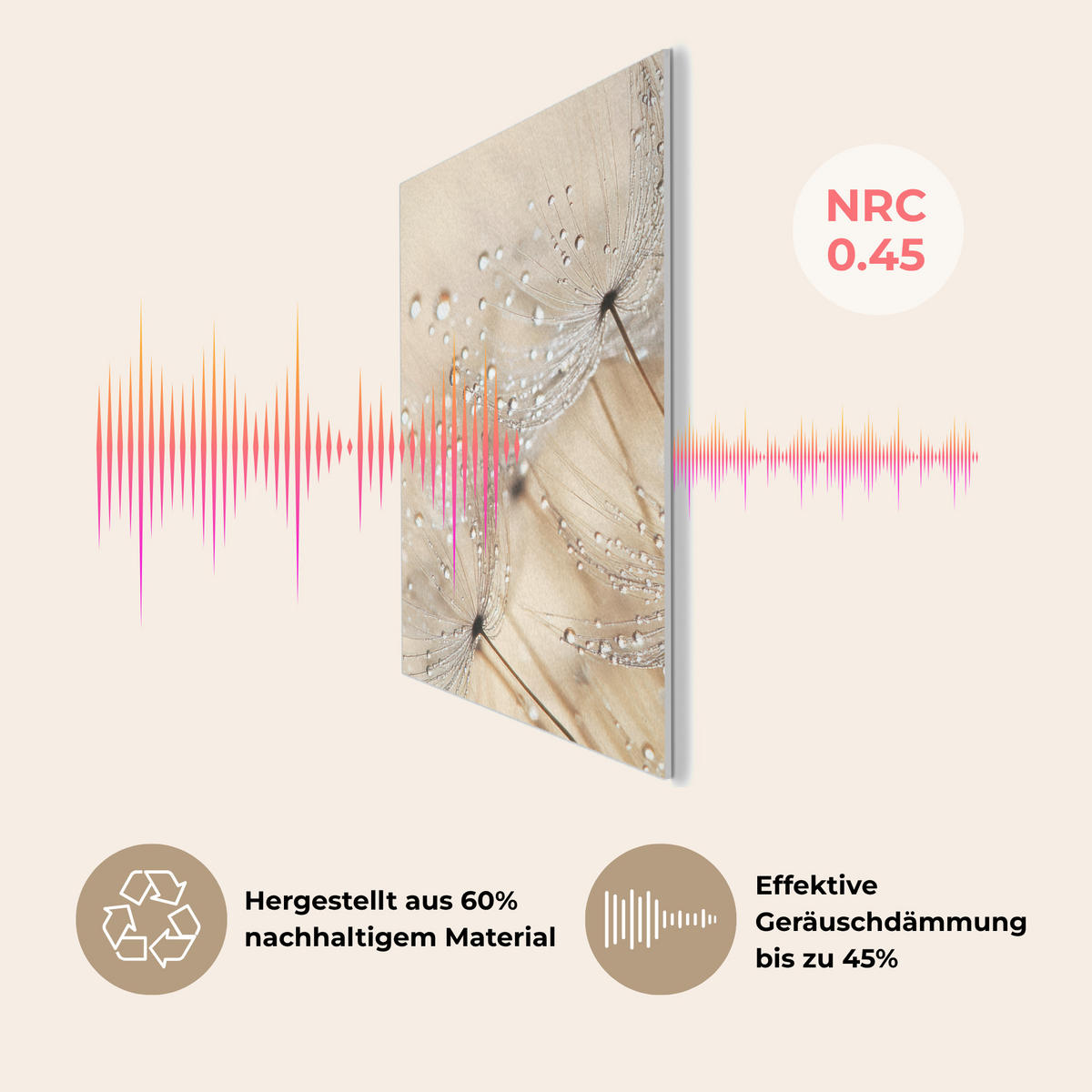 AKUSTIKPANEEL Löwenzahn - Abstrakt - Natur - Beige 60x80 cm - Braun, Textil (60/0.9/80cm) - MuchoWow