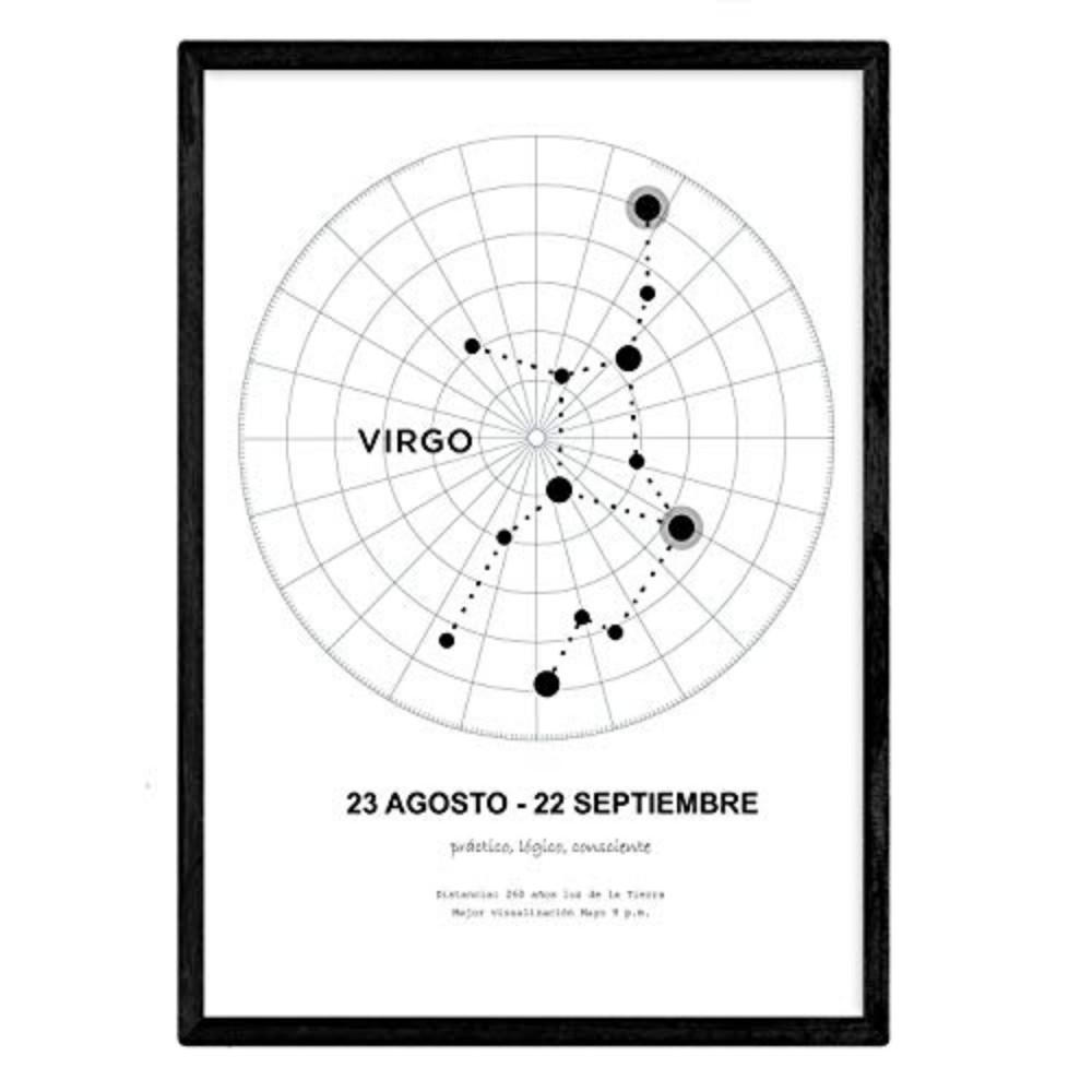 POSTER Zodiac – Virgo Constellation A4 Rahmenlos - Klar, Papier (29.7/5/21cm) - Nacnic