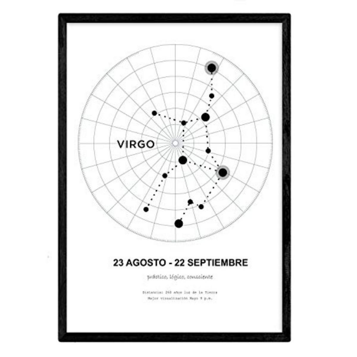 POSTER Zodiac – Virgo Constellation A4 Rahmenlos - Klar, Papier (29.7/5/21cm) - Nacnic