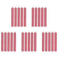 STABKERZE (25er Set) Rainbow - Rosa, Paraffin (2.2/18/2.2cm) - Butlers