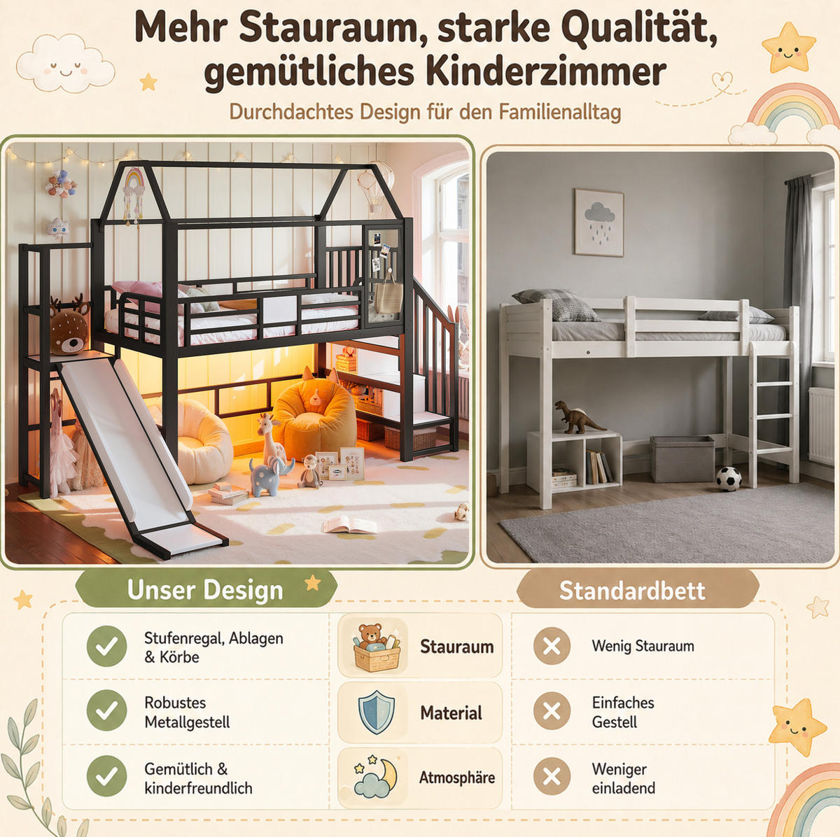 HOCHBETT aus Metall und MDF 90x200 cm Schwarz mit Rutsche, Stauraumtreppe und Bluetooth-LED - Schwarz, Holzwerkstoff (90/200cm) - IVMEU