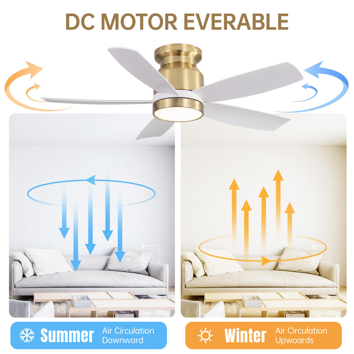 DECKENVENTILATOR 106cm Flachmontage 5 ABS Flügel DC Motor Timer - Weiß, Kunststoff (106.68/106.68/23.11cm) - CASIVA
