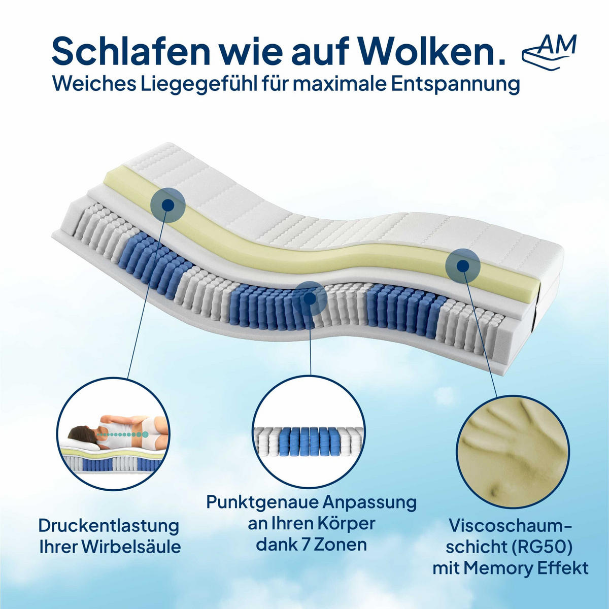 VISCO TASCHENFEDERKERNMATRATZE 1000 Federn 200/200 cm H2 - 24cm Höhe & Tencel Bezug - Weiß, Textil (200/200cm) - AM Qualitätsmatratzen