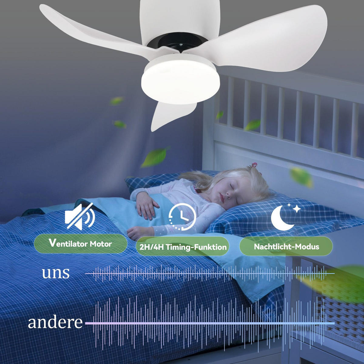 DECKENVENTILATOR Erfurt II 70/70/25cm - Weiß, Kunststoff (70/70/25cm) - Nettlife