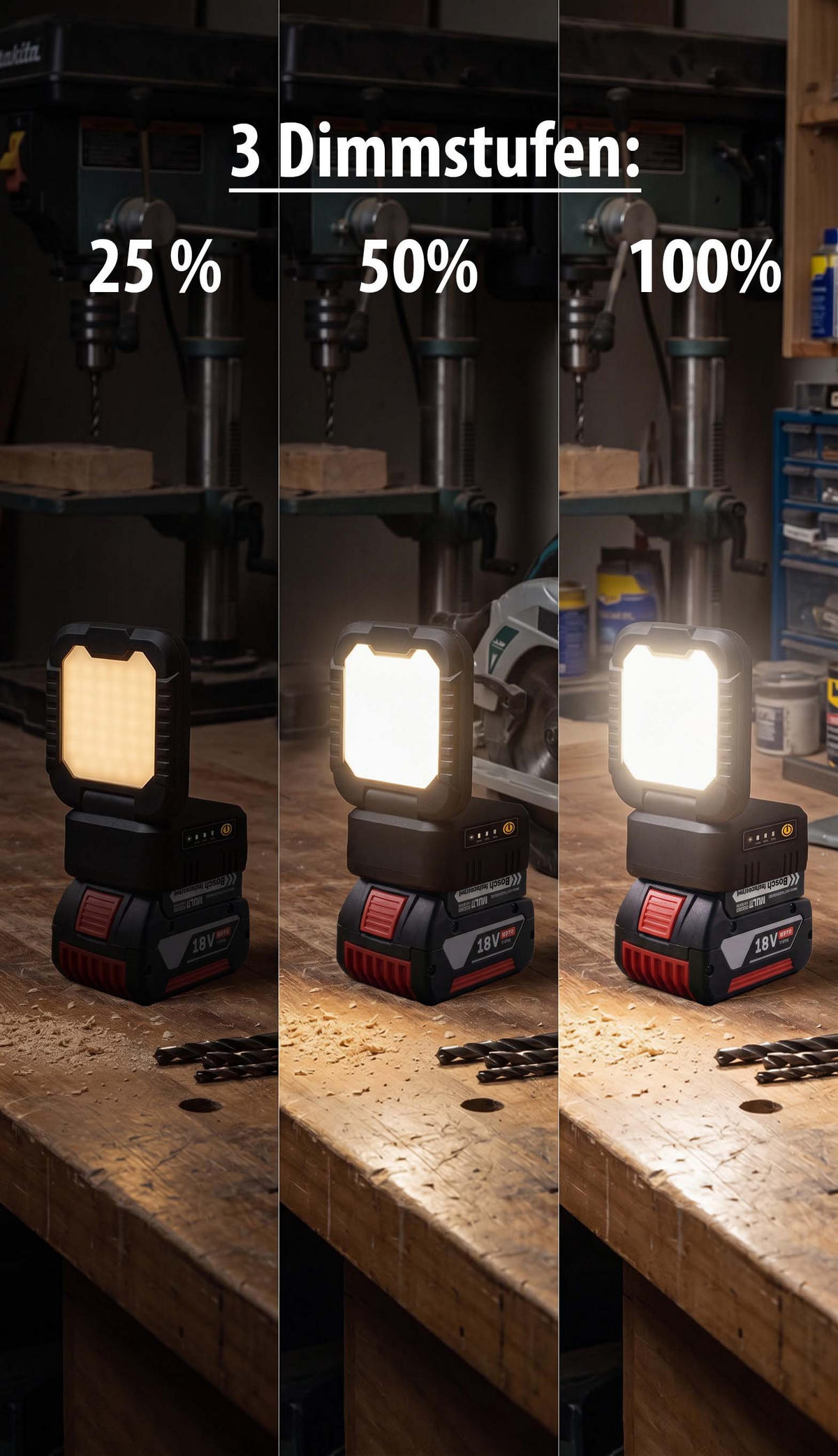 LED-ARBEITSLEUCHTE 180° klappbar 3-stufig dimmbar 1600lm für 18V Bosch Akkus - Schwarz, Kunststoff (10.4/8.6/13.8cm) - Northpoint