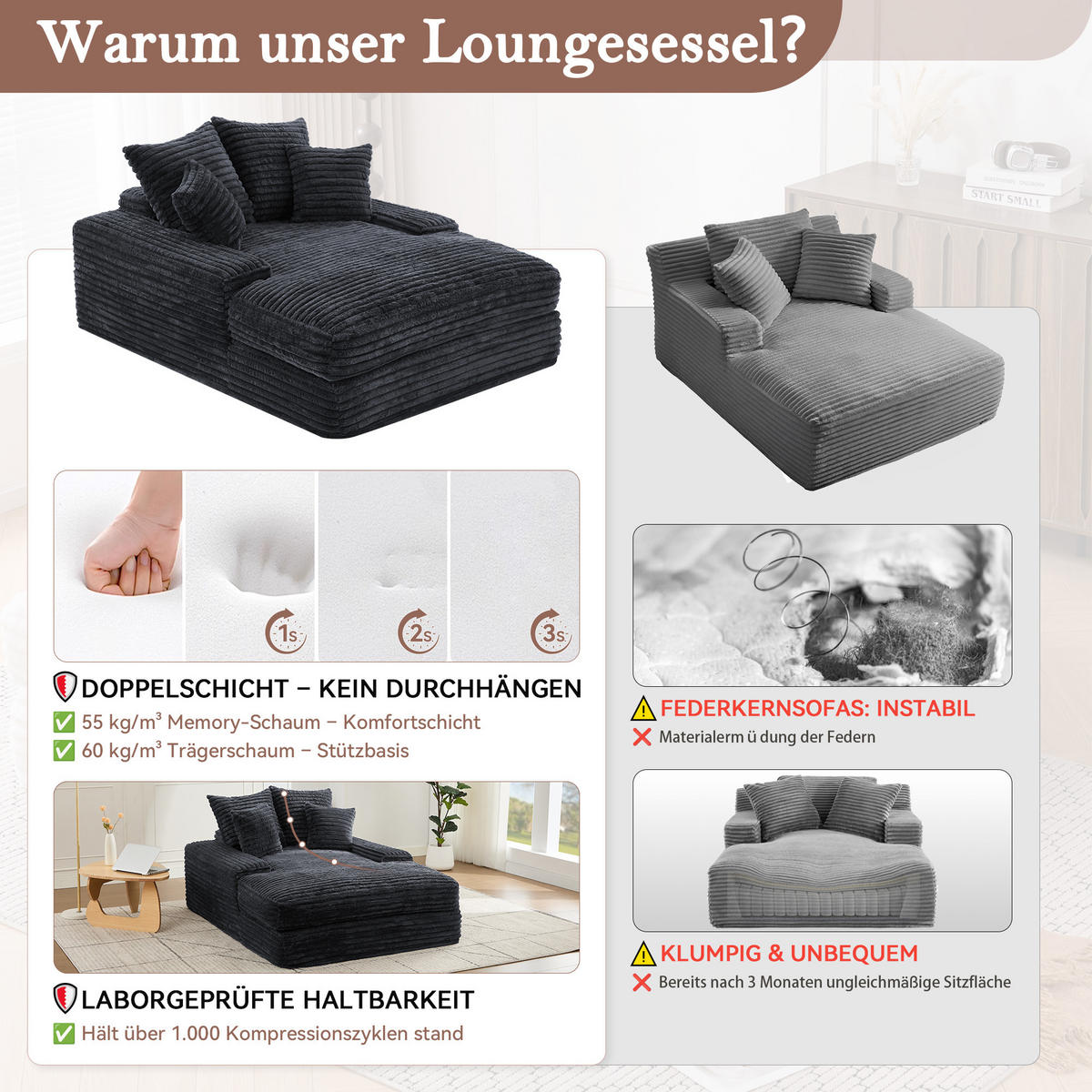 2-SITZER SOFA Cord Grau mit 4 Kissen - Grau, Textil (165/58/135cm) - WISHDOR