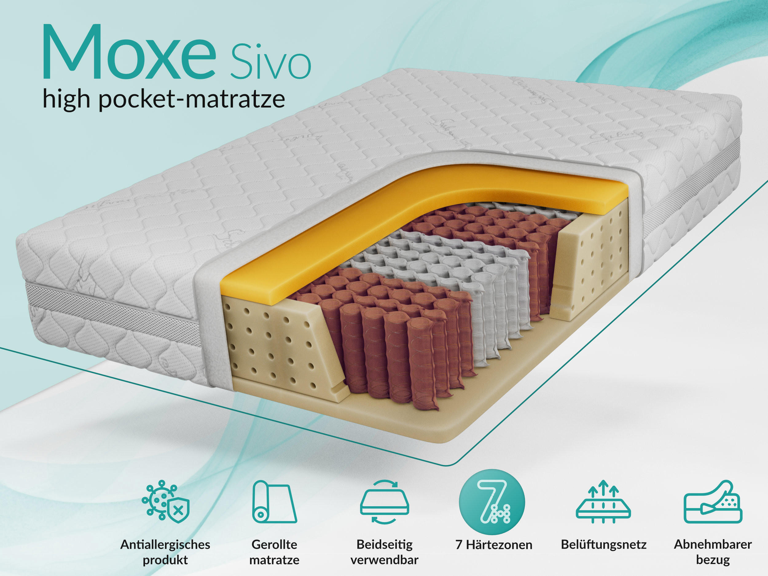 Thumbnail - MKS Taschenmatratze, Weiß, Textil, H3, Füllung: Viskoelastischer Kern, Rechteckig, 120x200 cm, Oeko-Tex®, atmungsaktiv, ...