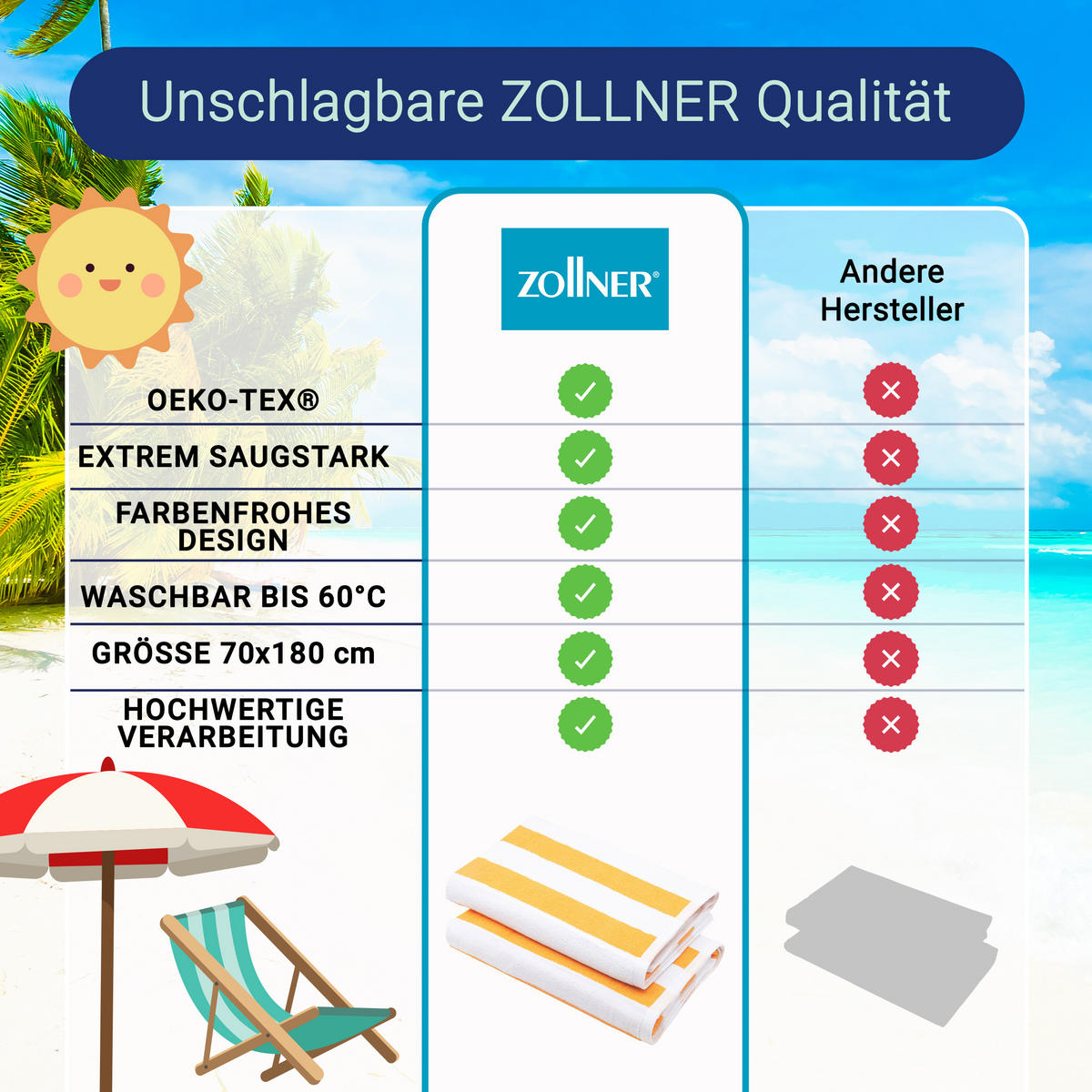 STRANDTUCH, 2er-Set, 70x180 cm, 100% Baumwolle, Gelb - Gelb, Textil (70/180cm) - Zollner