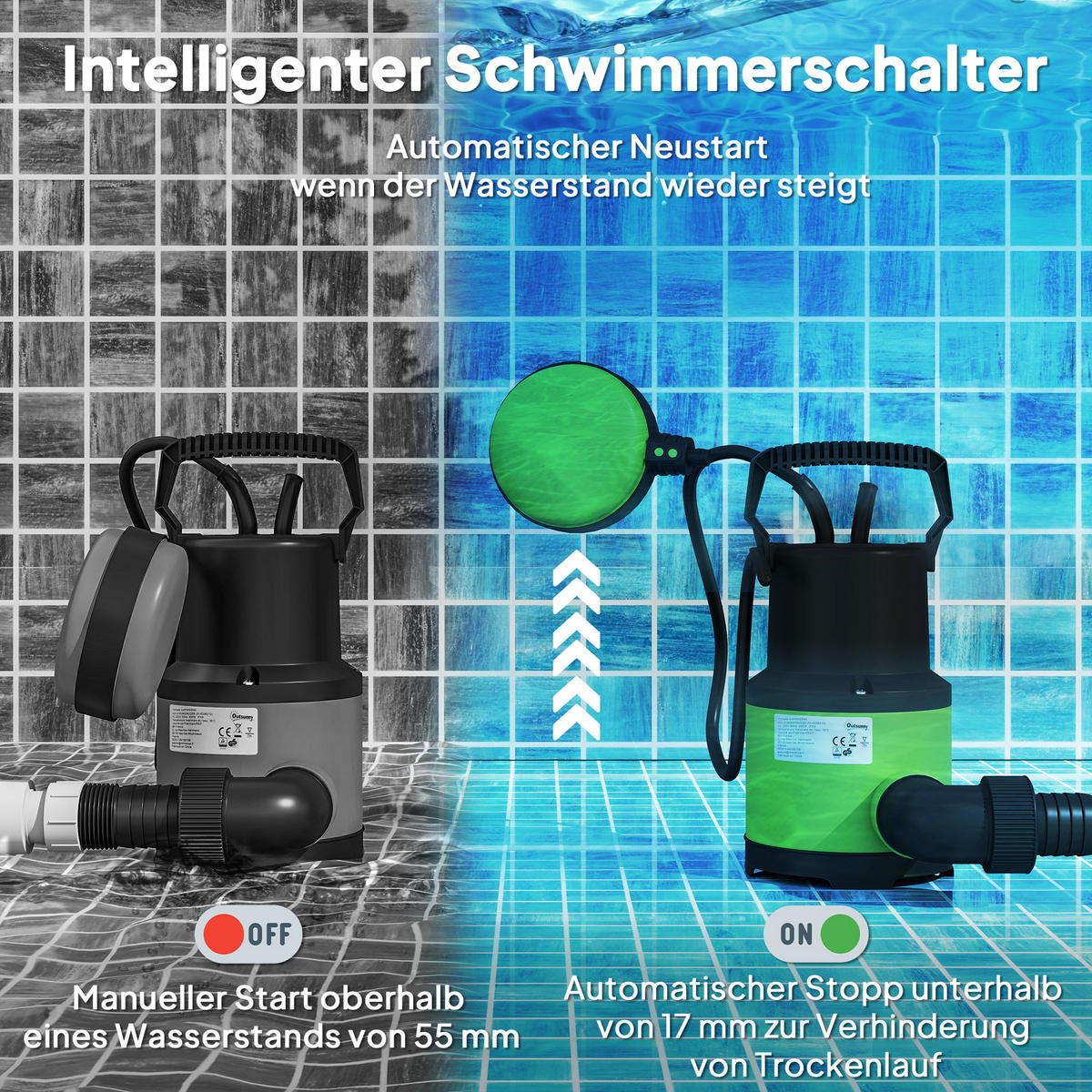 TAUCHPUMPE Kunststoff Grün - Grün, Kunststoff (14/27/16cm) - Outsunny