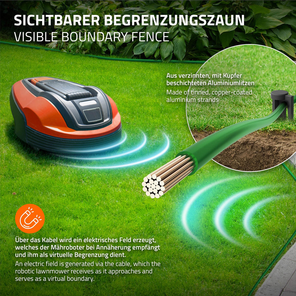 BEGRENZUNGSKABEL für Mähroboter 150m + Set aus Kupfer verzinnt - Grün, Metall (0.27/0.27/5000cm) - ECD-Germany