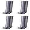 GARTENSTUHLKISSEN Victoria 123/50 cm 4er-Set - Grau, Textil (50/7/123cm) - Madison