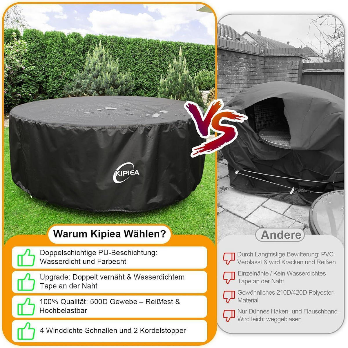 GARTENTISCH Abdeckung Rund Ø244x90cm Wasserdicht Winterfest - Schwarz, Kunststoff (244/71/244cm)