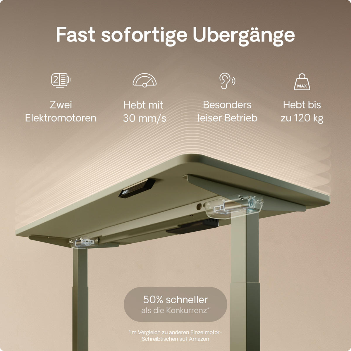 SCHREIBTISCH Elektrisch Höhenverstellbarer HomeOne 120x60cm Grün/Grün mit Memory-Funktion, Anti-Kollisions Technologie - Grün, Holzwerkstoff (60/120/72cm) - Desktronic