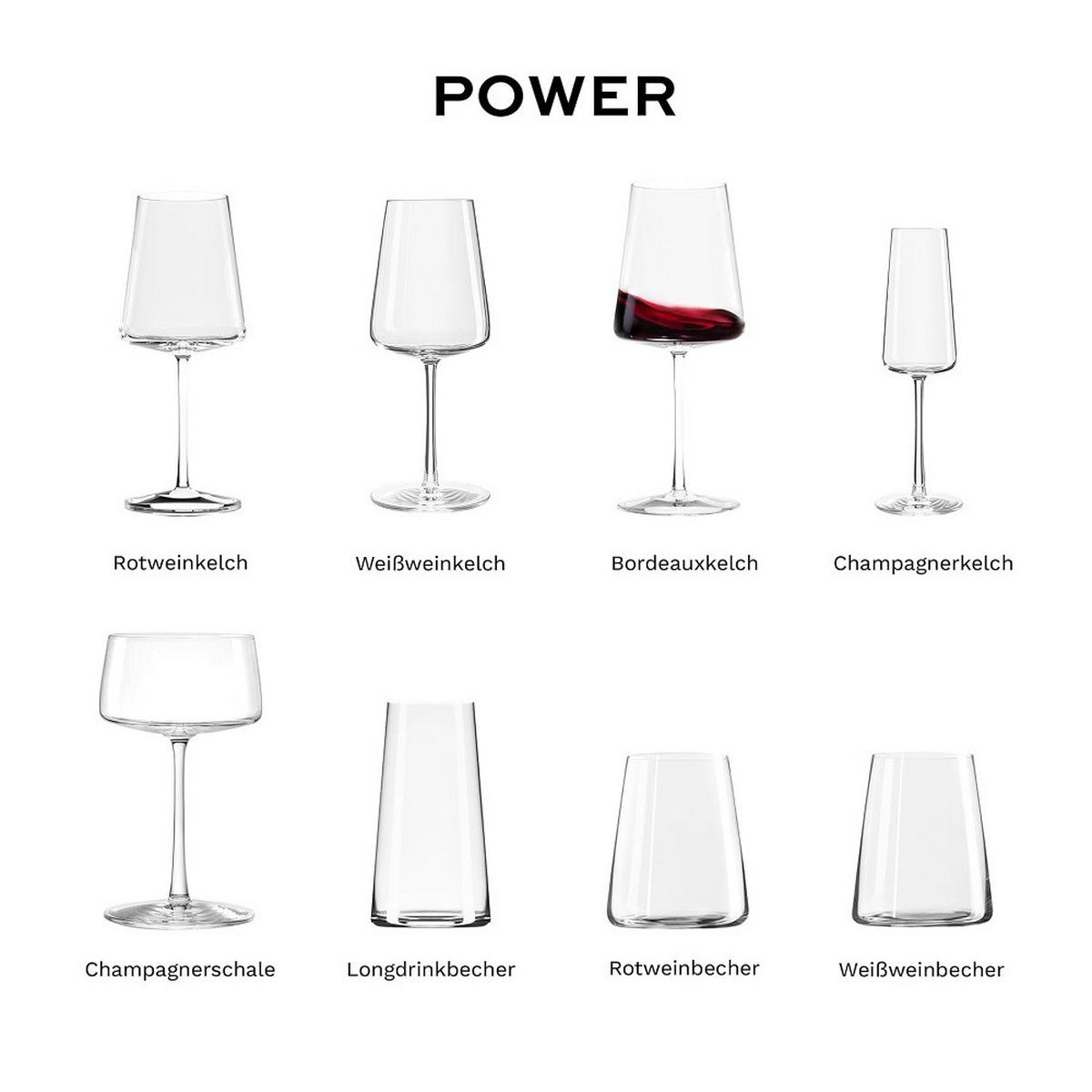 POWER Bordeauxkelch 2er Set - Transparent, Glas (0.648L) - Stölzle