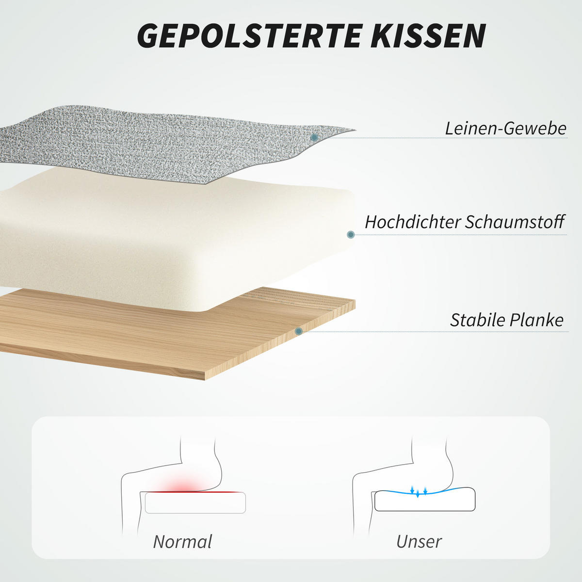 BÜROSTUHL Ergonomischer Schreibtischstuhl mit Wippfunktion Höhenverstellbar Grau - Grau, Textil (63/112/70cm) - HOMCOM