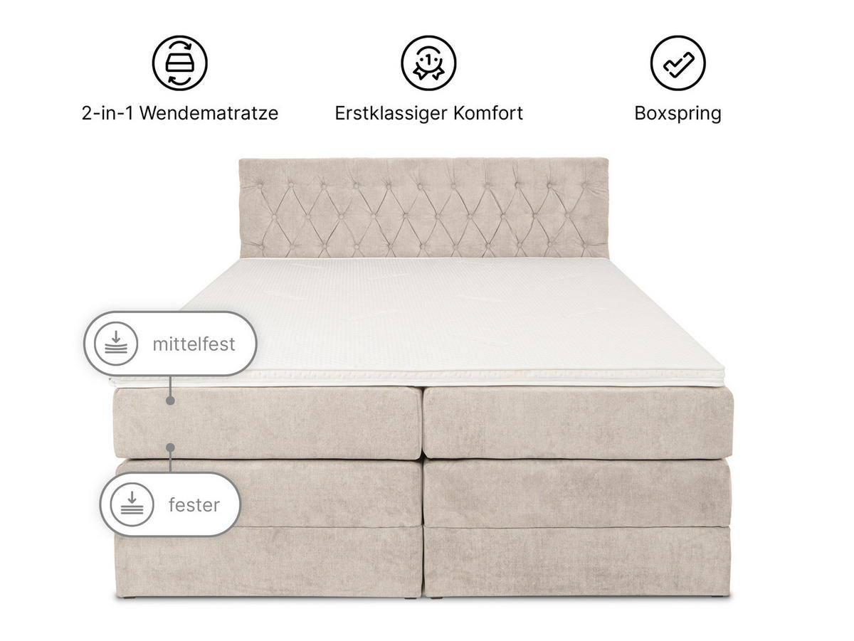 BOXSPRINGBETT Verona Beige 180/200 cm H2/H3 Samt - Beige, Textil (180/200cm) - wonello