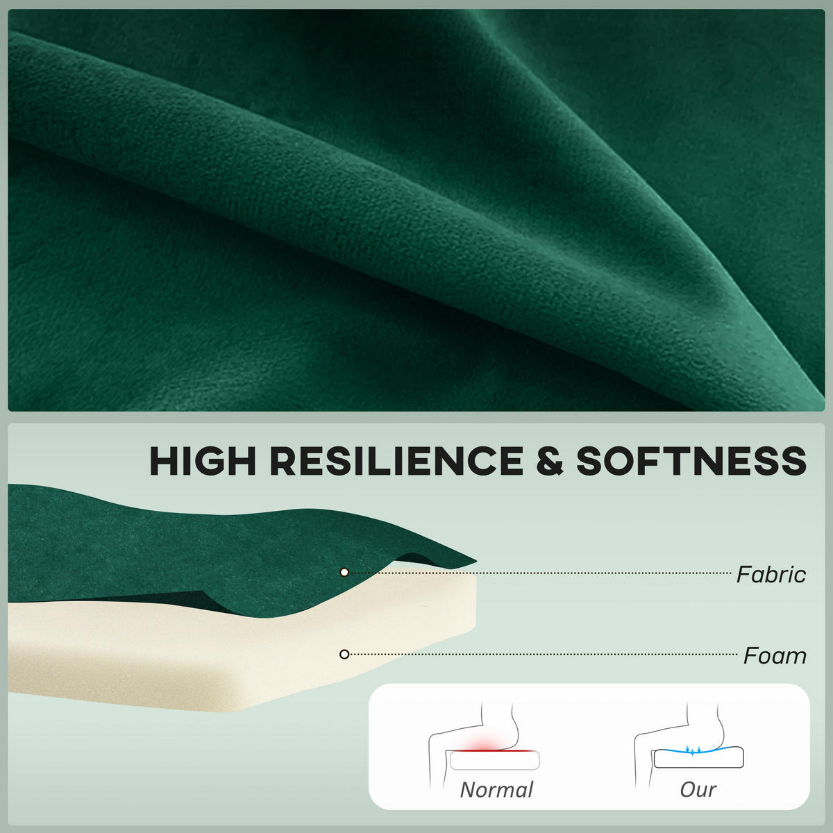 SOFA 2-Sitzer Couch Stoffsofa Sitzmöbel Polstersofa Loungesofa breit Dunkelgrün - Dunkelgrün/Naturfarben, Holz/Textil (56.5/77/117cm) - HOMCOM