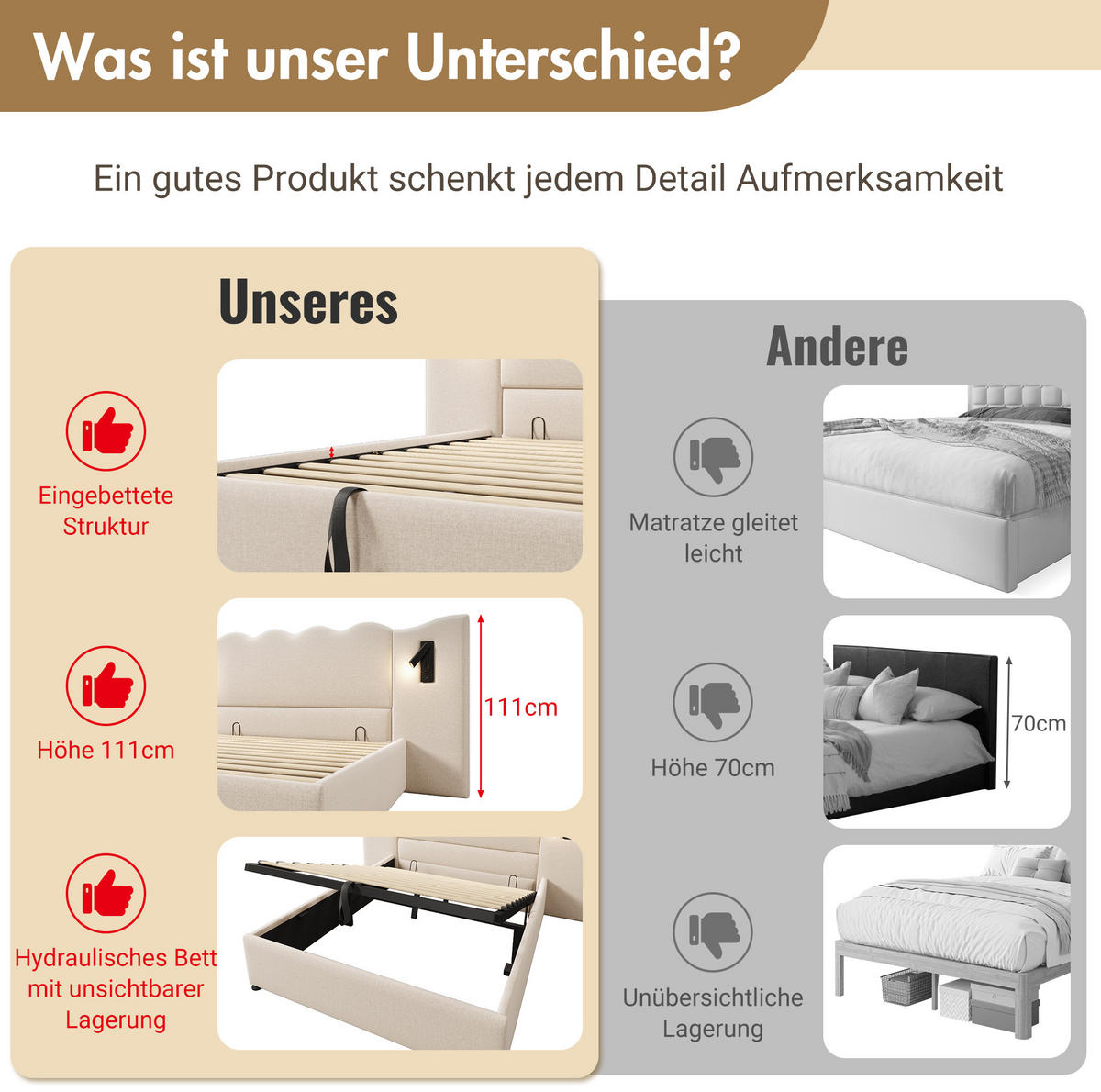 POLSTERBETT 180/200 cm mit Leselampe, USB- und Type-C-Anschluss, hydraulischem Stauraum und Wellenkopfteil, Beige - Beige, Textil (180/200cm) - Redom