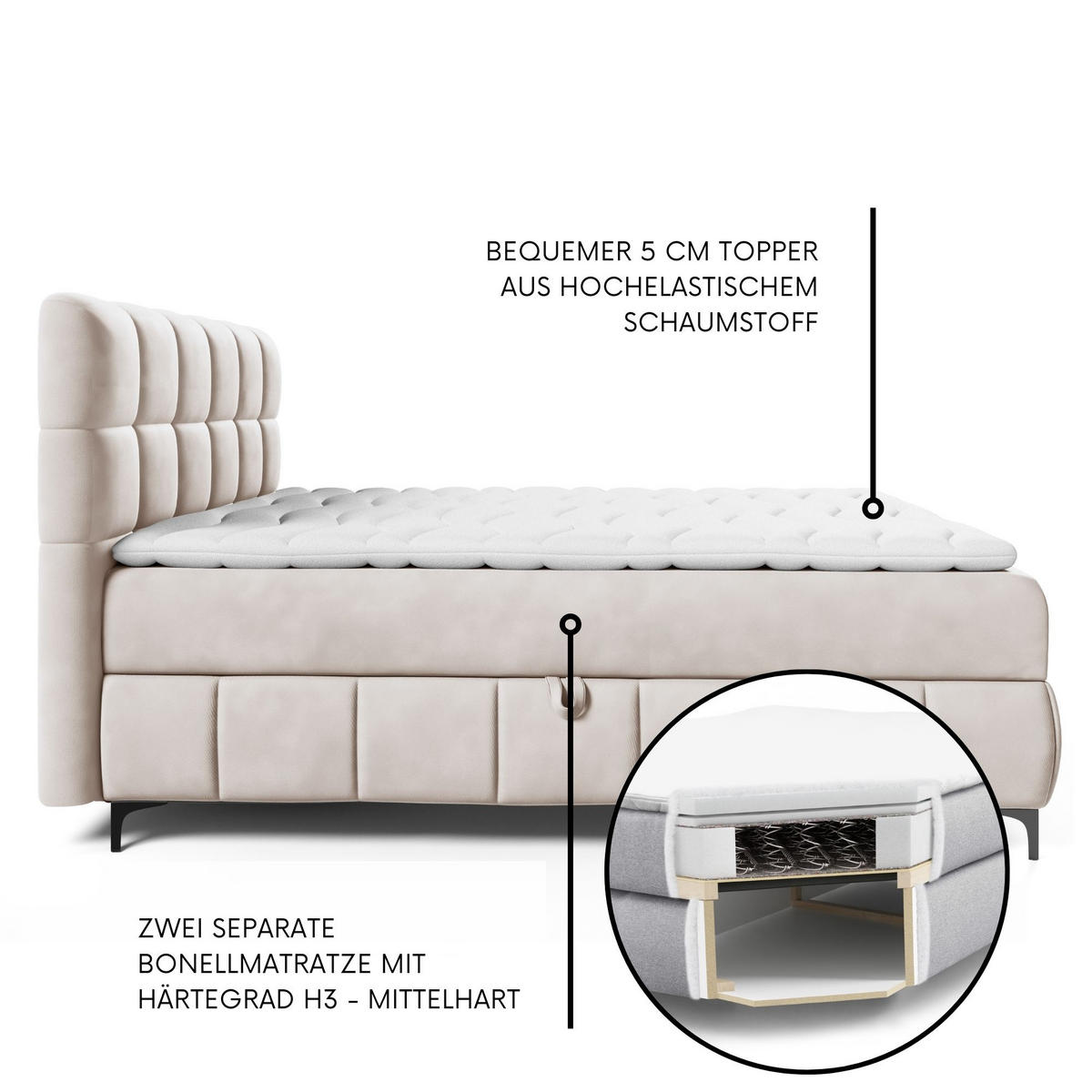 BOXBETT Cynthia 200x200 beige H3 - Beige, Textil (200/200cm) - AN-Moebel 4u