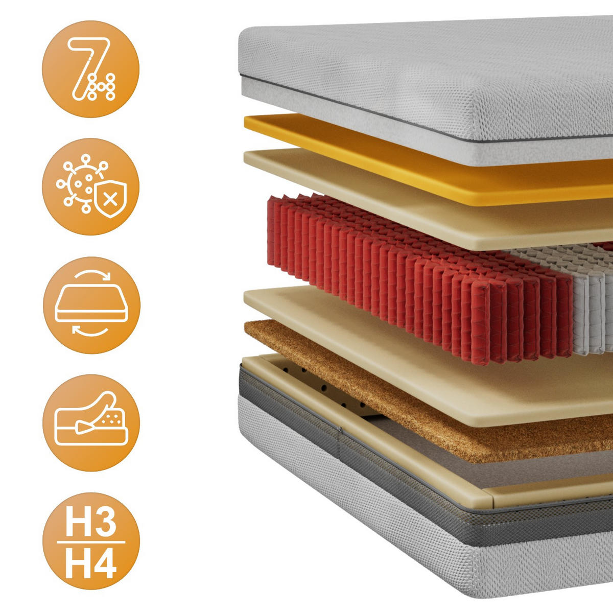 TASCHENMATRATZE ELORI - 120/200 - H3/H4 - Apri - Hellgrau, Textil (120/200cm) - MKS