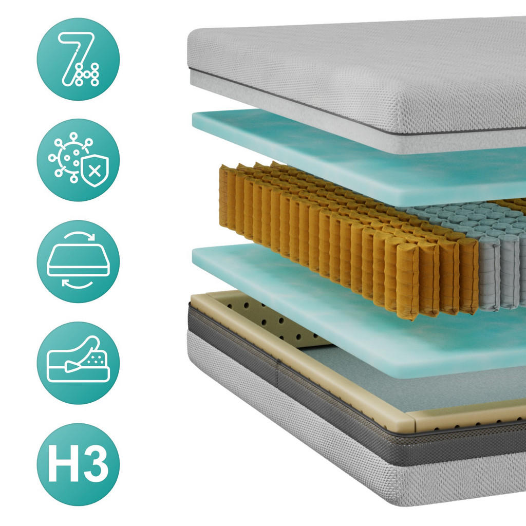 Thumbnail - MKS Taschenmatratze, Hellgrau, Textil, H3, Füllung: Kaltschaum, Rechteckig, 90x200 cm, Oeko-Tex®, atmungsaktiv, Bezug ab...