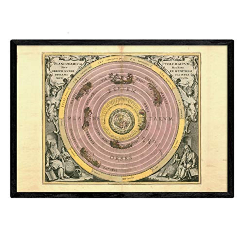 POSTER Astronomie Historische Sternkarte A3 Rahmenlos - Klar, Papier (29.7/5/42cm) - Nacnic