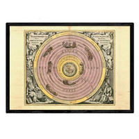 POSTER Astronomie Historische Sternkarte A3 Rahmenlos - Klar, Papier (29.7/5/42cm) - Nacnic