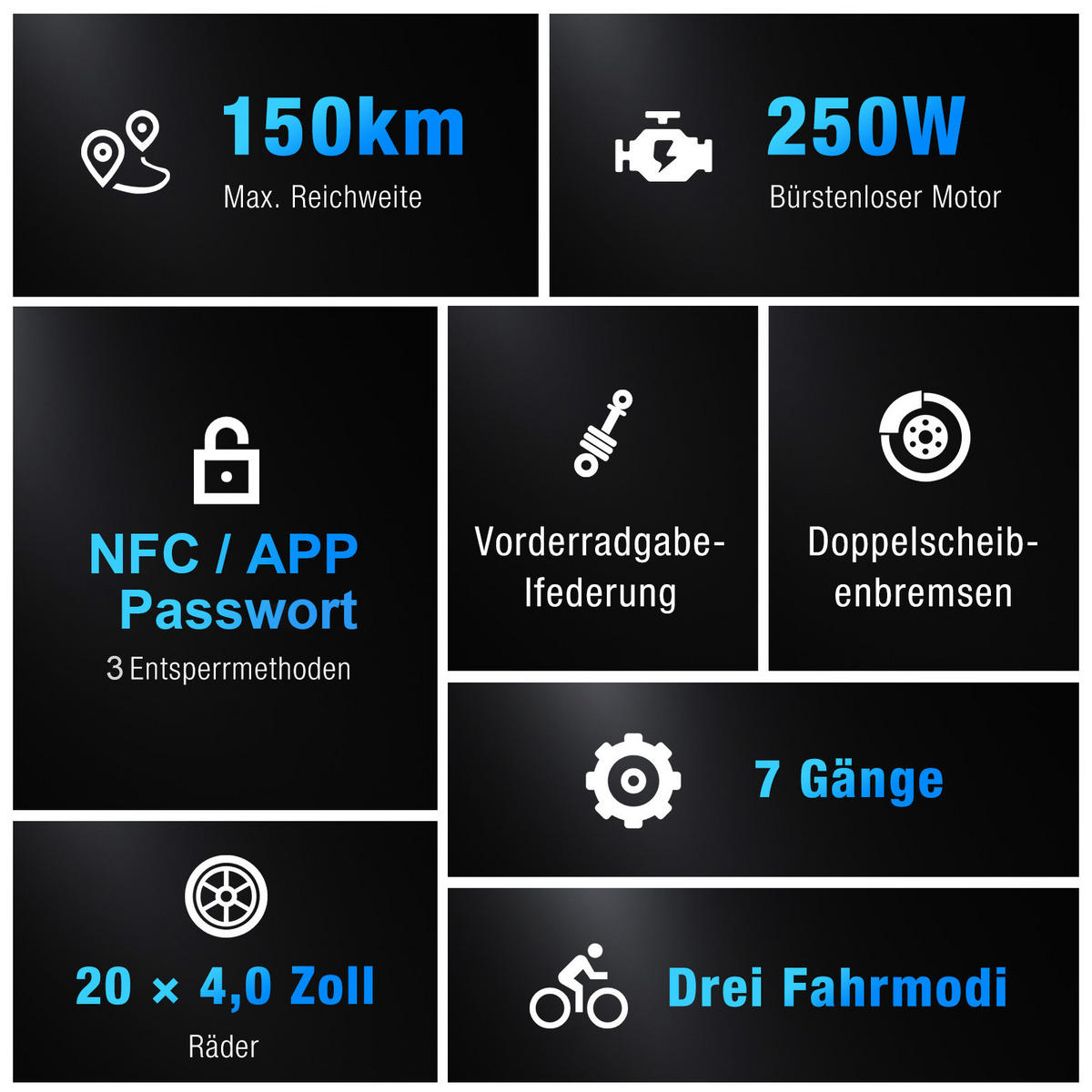 E-BIKE BK6S PLUS-R 1296 Wh Akku Reichweite bis 160 km - Blau, Metall (79cm) - HITWAY