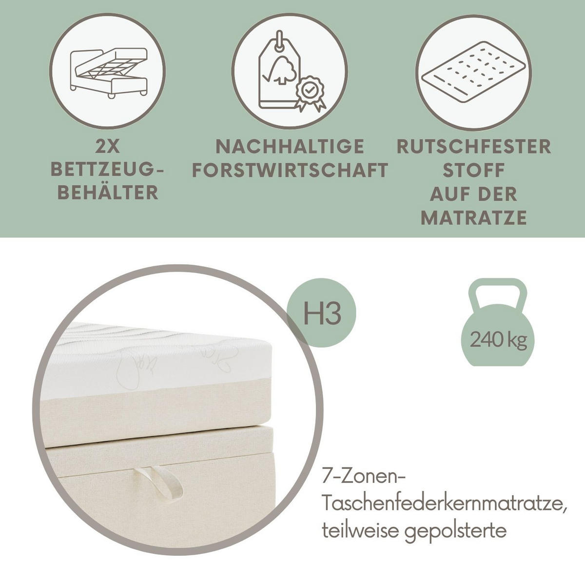BOXBETT 180/200 cm Gotu M, in Hellbeige, Matratze, gepolstertes Kopfteil, Bettkasten, H3 = fest - Beige/Schwarz, Holz/Holzwerkstoff (180/200cm) - Maison de Reve