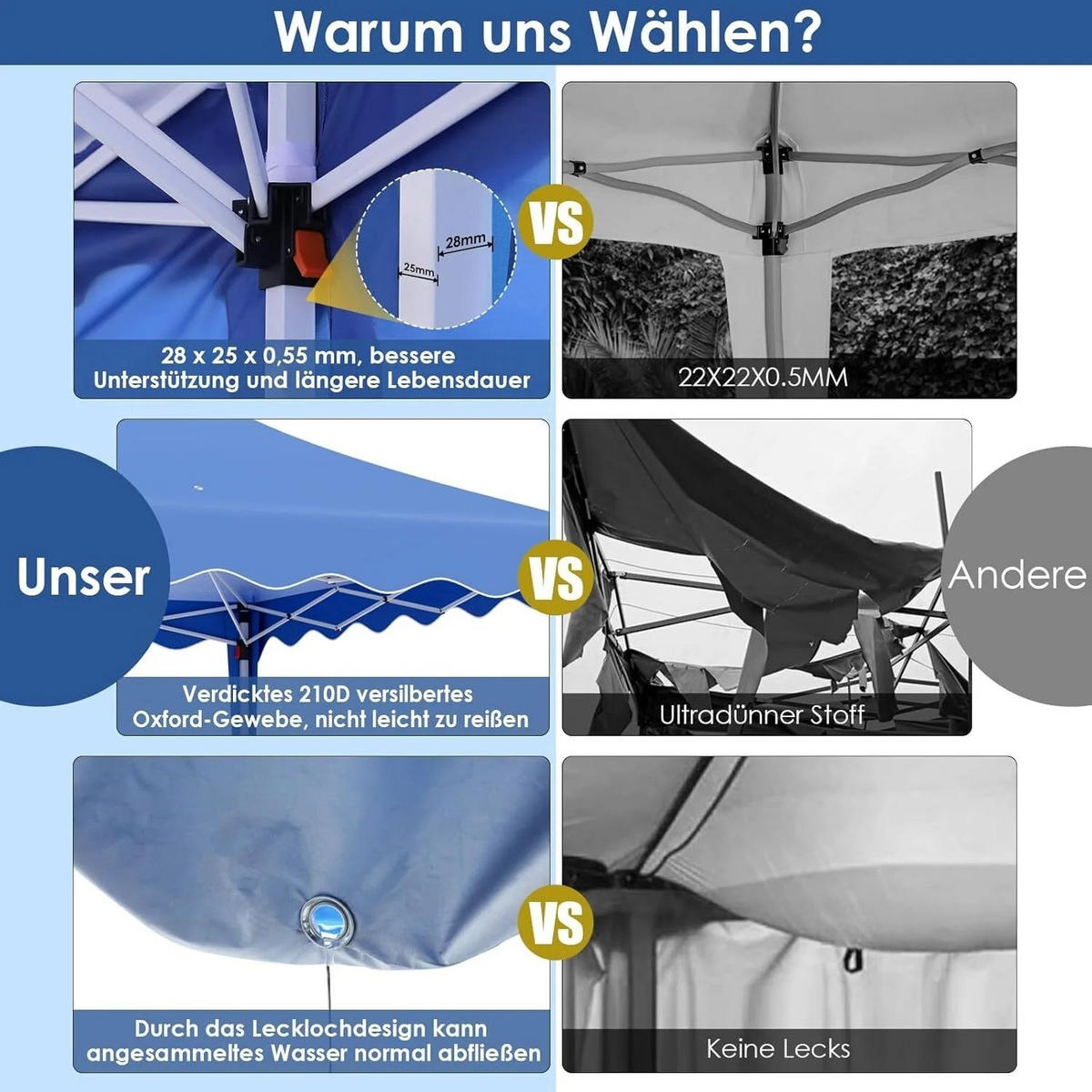 PAVILLON 3x6 m Dunkelgrau mit 6 Seitenteilen - Dunkelgrau, Textil/Metall (600/300cm) - Kaket