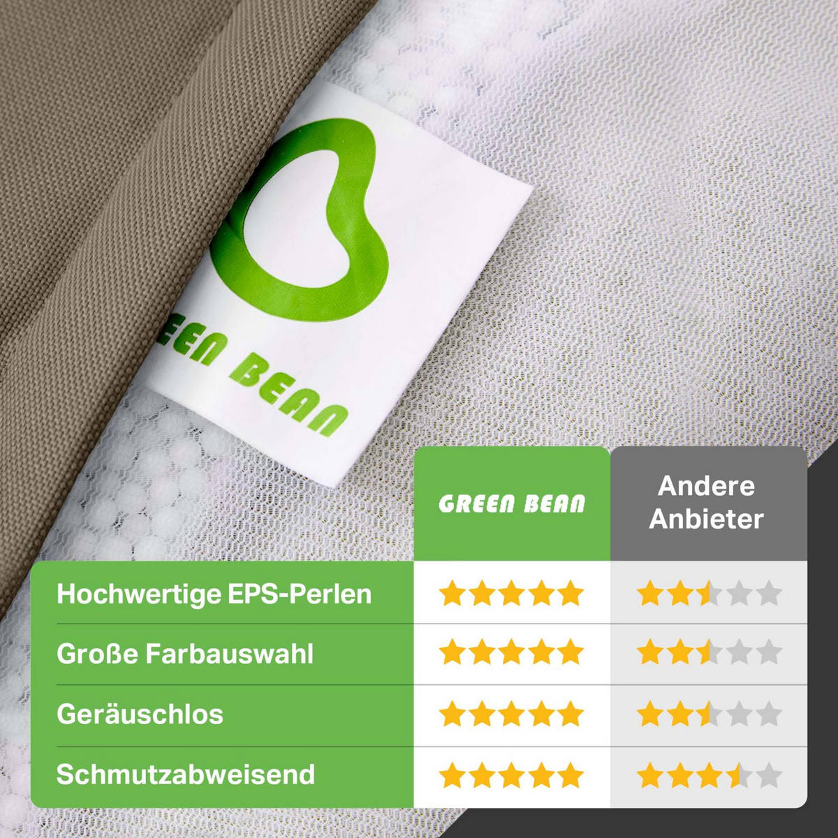 SITZSACK + Hocker "Cozy+Stay" 2er Set - Braun, Textil (70/90/80cm) - Green Bean