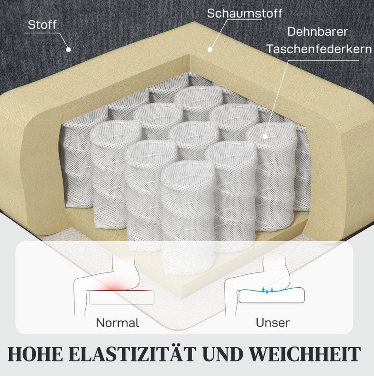 RELAXSESSEL in Dunkelgrau 100x102x107 cm mit Vibrationsmassage und Liegefunktion - Dunkelgrau, Textil (102/107/100cm) - IVMEU