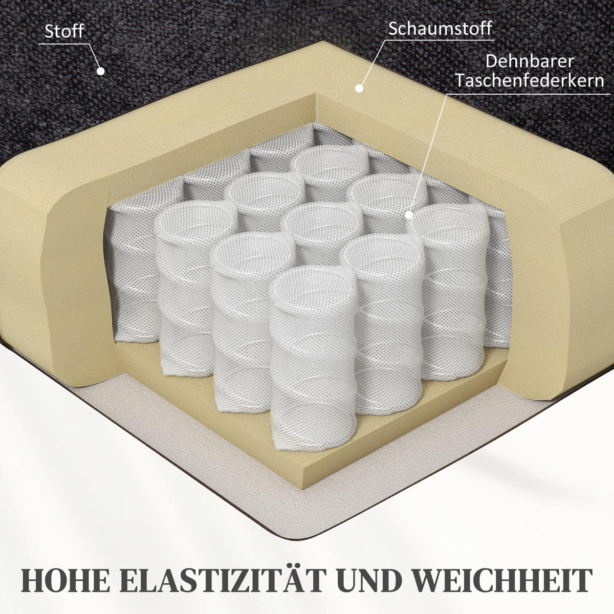 FERNSEHSESSEL mit Aufstehhilfe Elektrisch Relaxsessel mit Liegefunktion Schwarz - Schwarz, Kunststoff (95/107/92cm) - HOMCOM