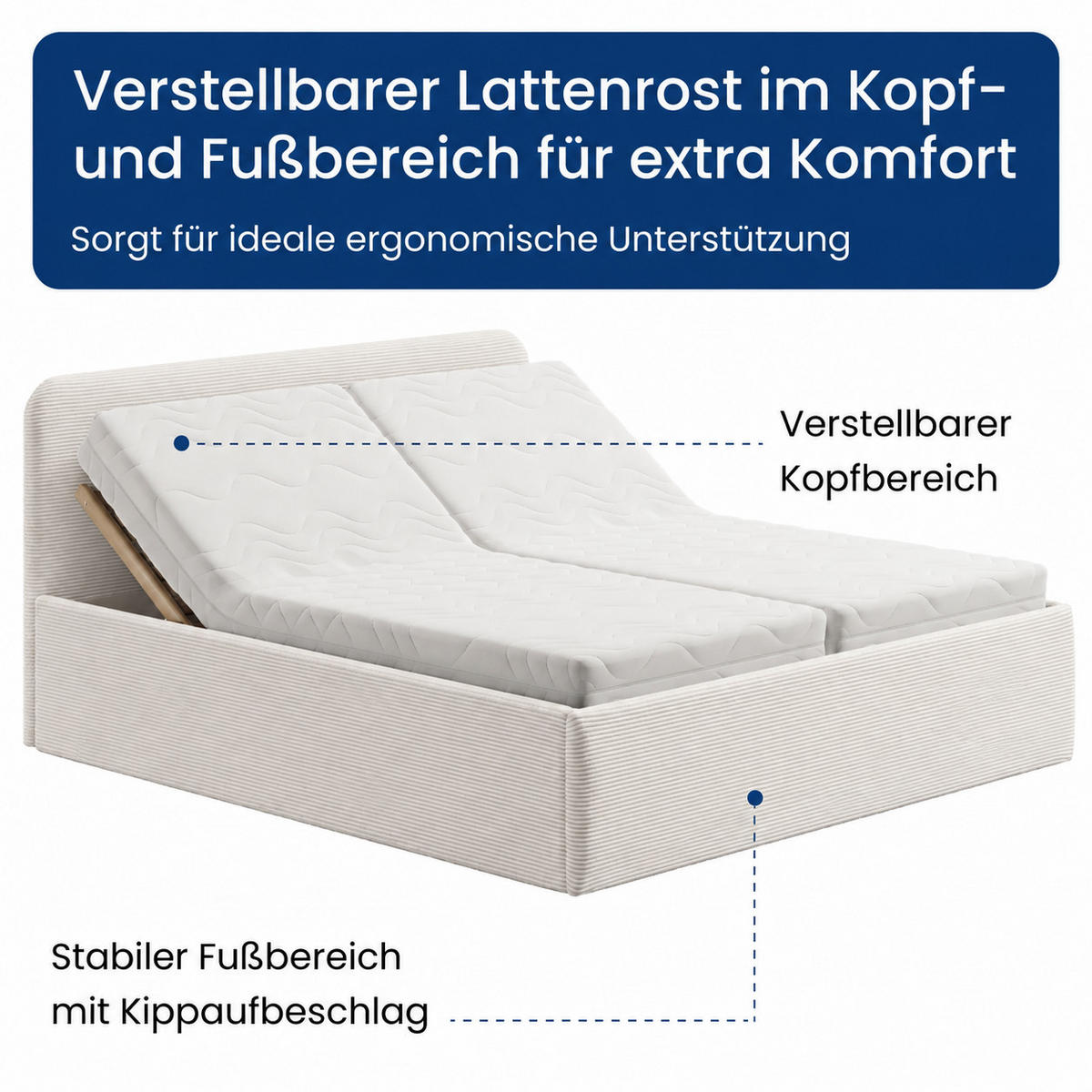 POLSTERBETT mit Bonnell-Matratze 160x200 cm in Weiß - Weiß, Holzwerkstoff/Textil (160/200cm) - Home Collective
